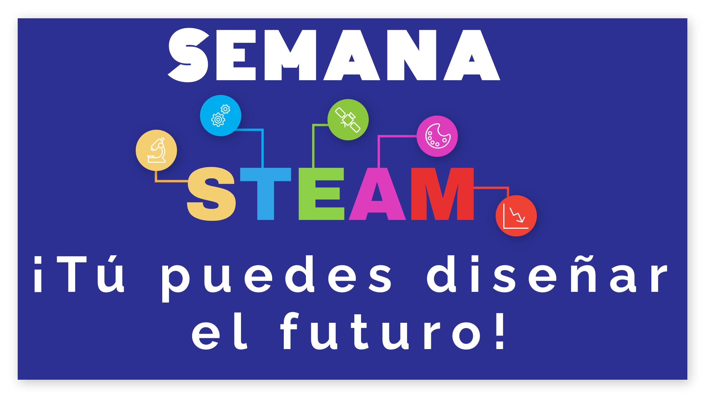 Imagen del cartel de la semana STEAM