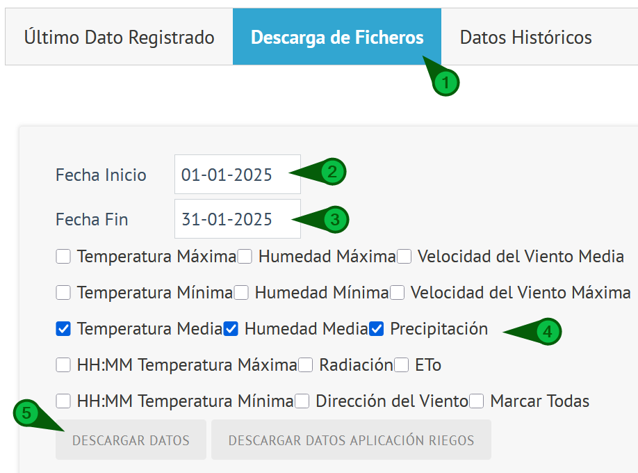Imagen del proceso de descarga de datos meteorológicos