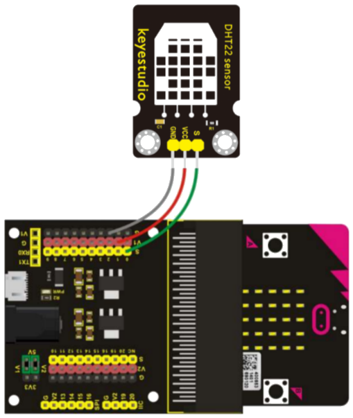 Imagen del montaje del sensor DHT22 con la placa de expansión de la micro:bit