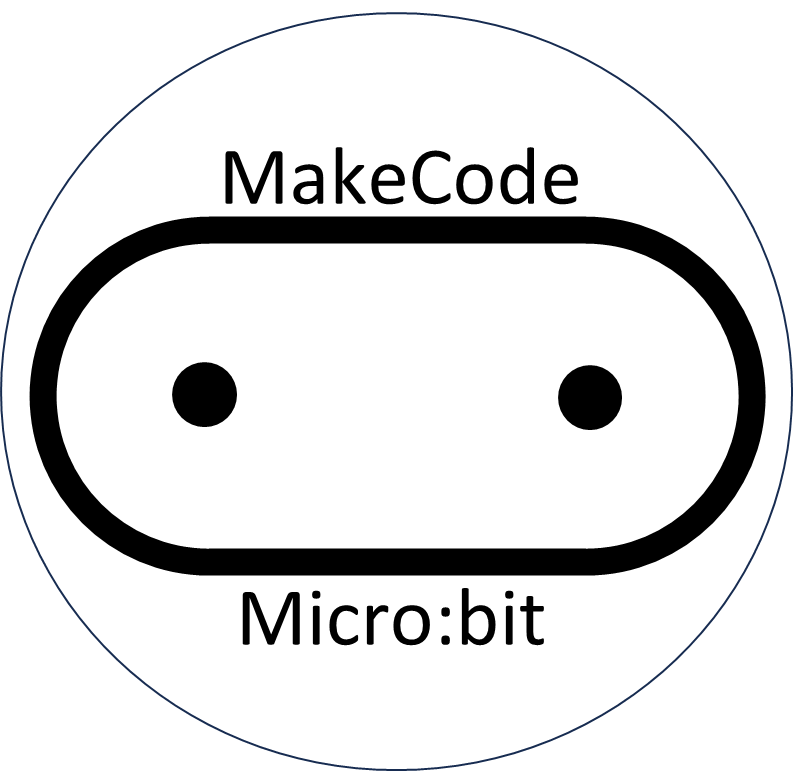 Imagen que representa a Makecode